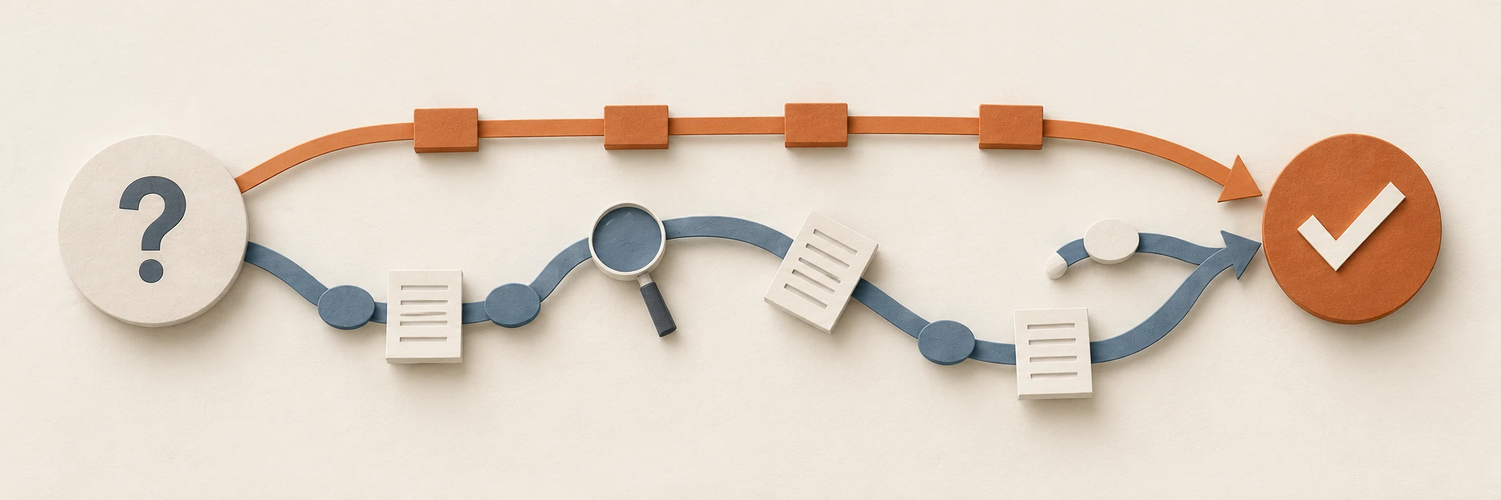 Layered paper relief of two routes from a question mark to a check mark: a short direct orange path and a longer blue path with notes and a magnifying glass.