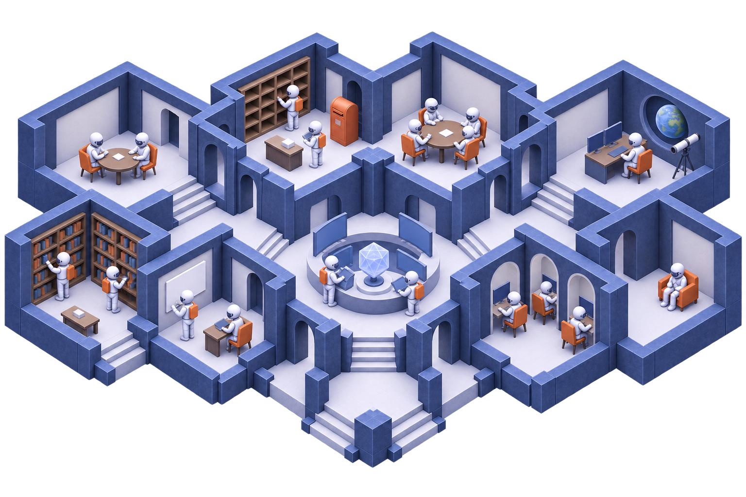 Connected research rooms surround a central Research Center, with spaces for papers, discussion, private study and reflection.